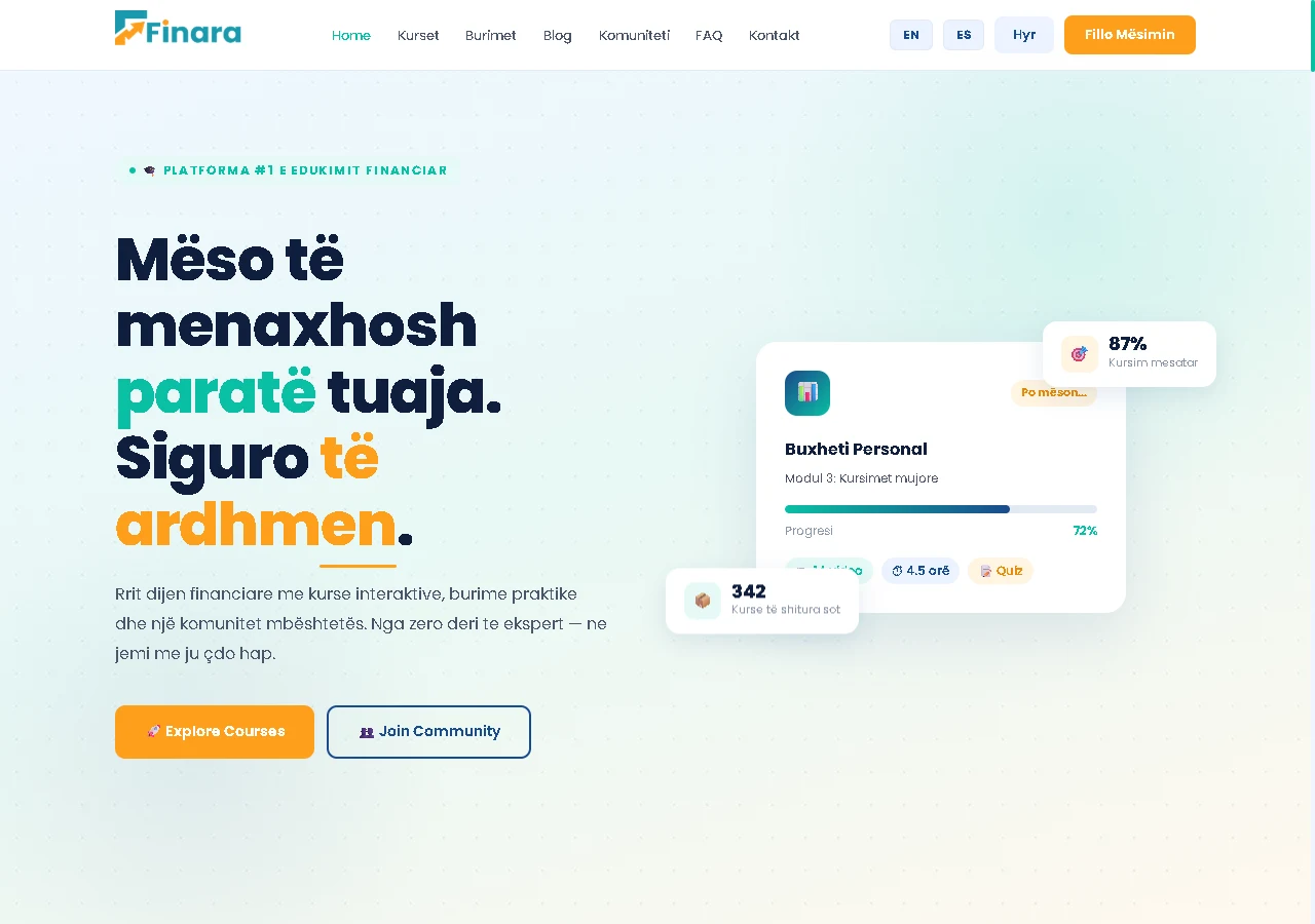 Finara